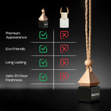 Car Hanging Diffuser – Long Lasting Premium Car Fragrance - 10ml