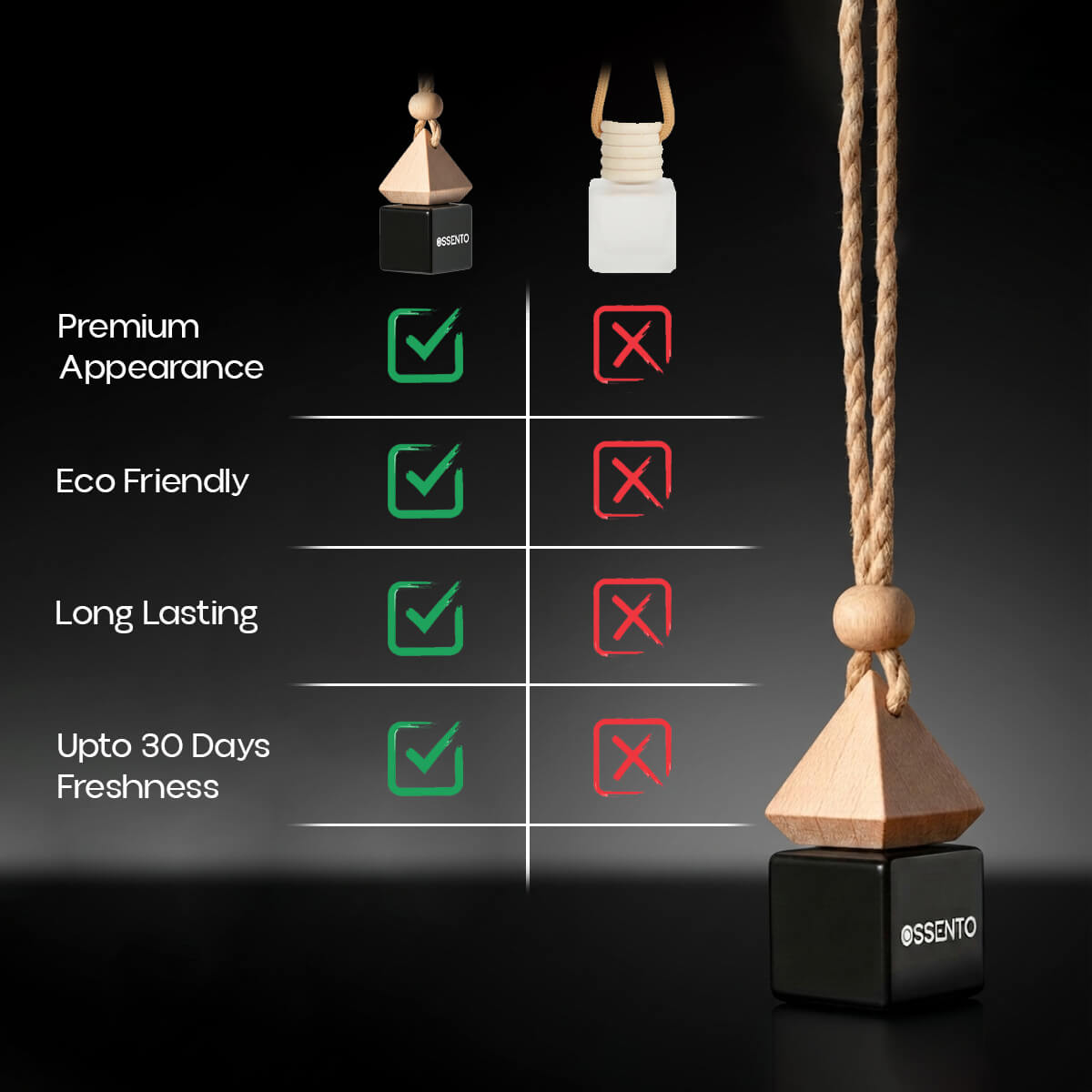 Car Hanging Diffuser – Long Lasting Premium Car Fragrance - 10ml