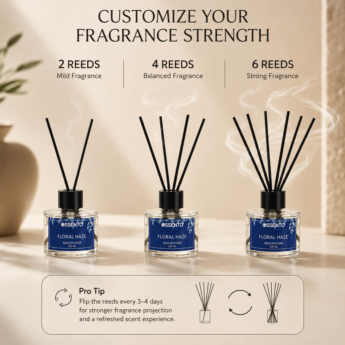 Ossento Luxury Reed Diffuser – 120ml- Floral Haze
